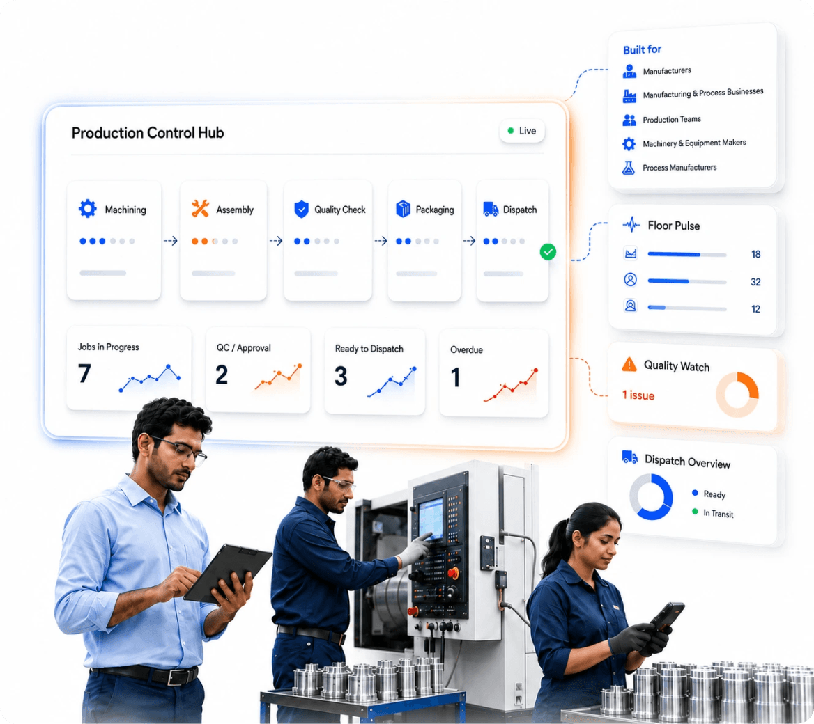 DGlide dashboard