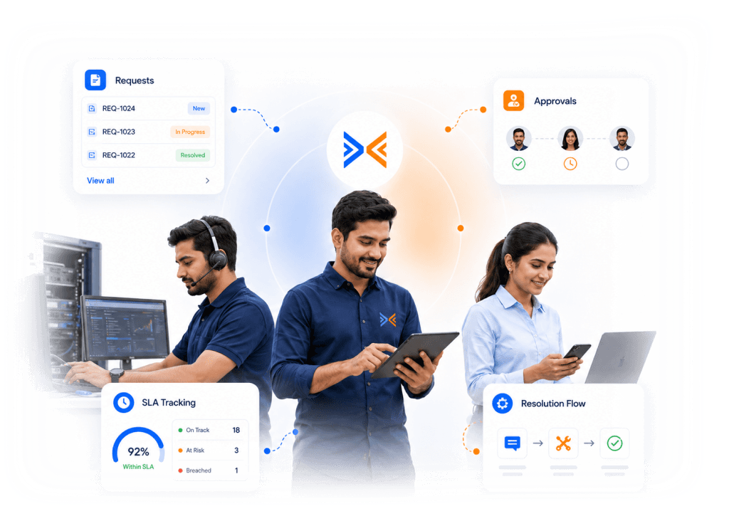 DGlide service management dashboard