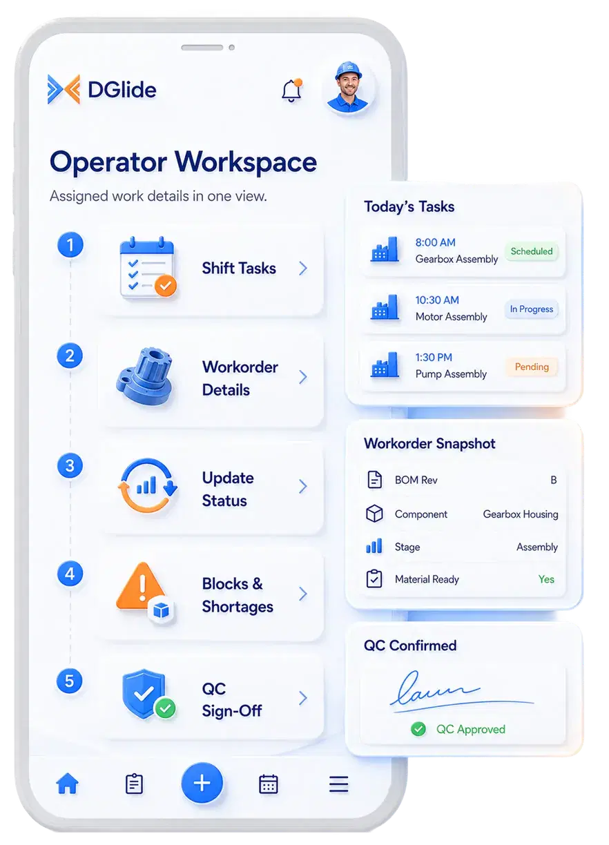 DGlide operator workorder and production task workflow