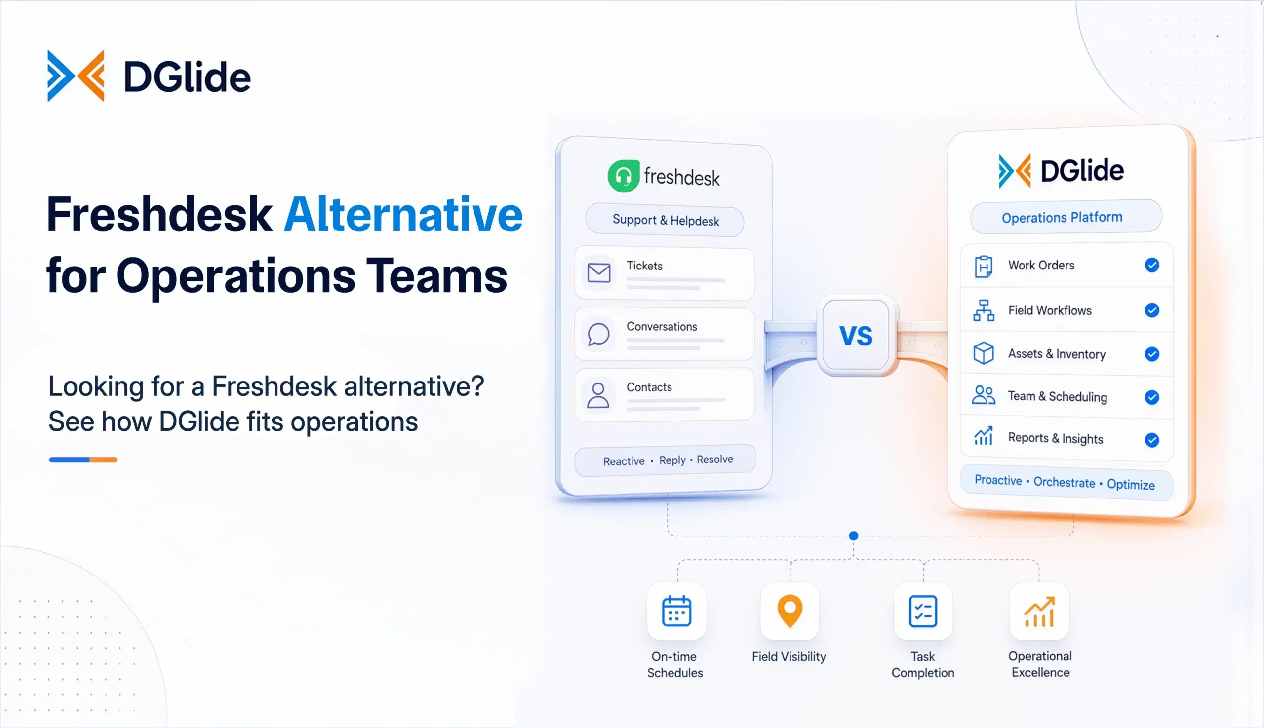 Freshdesk Alternative for Operations and Field Teams