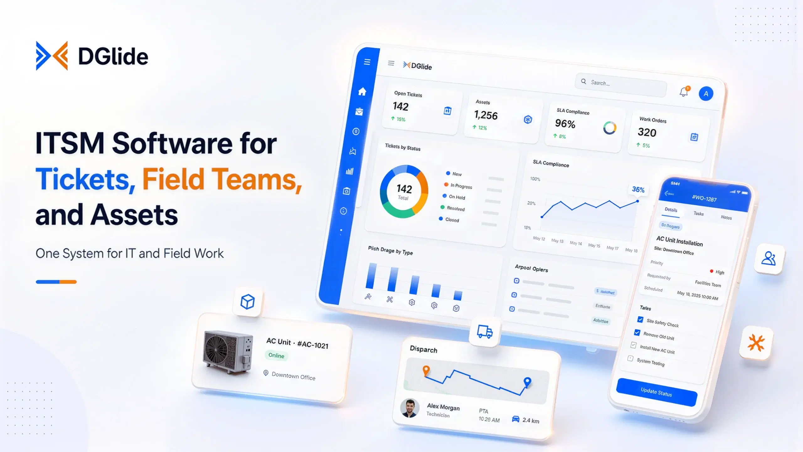 ITSM Software for Tickets, Field Teams, and Assets