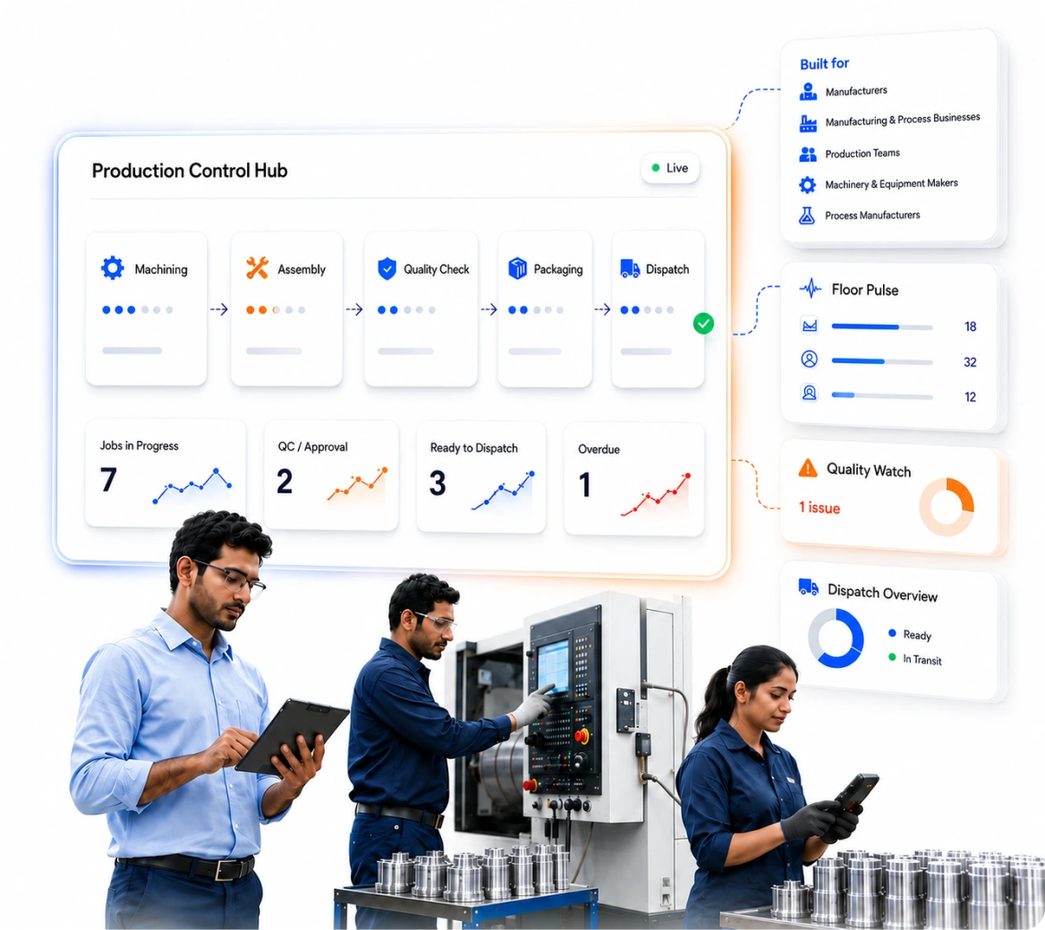 DGlide dashboard