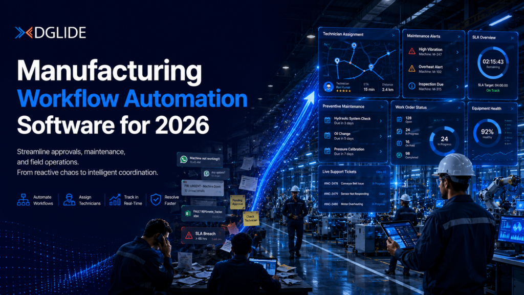 Manufacturing workflow automation software banner showing factory operations transformed from WhatsApp chaos to digital workflow management with DGlide dashboards and technician coordination.