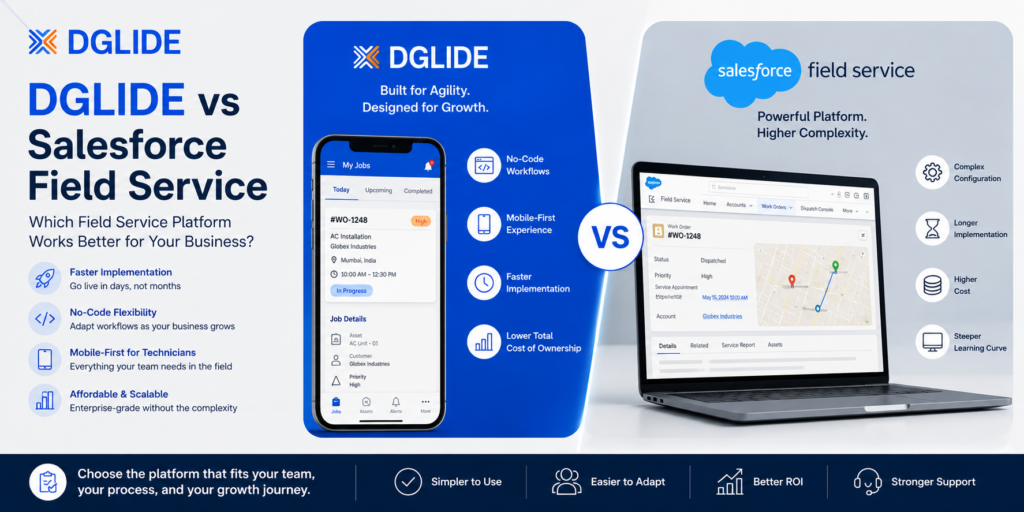 DGlide vs Salesforce Field Service banner comparing no-code workflows, mobile-first technician tools, faster deployment, lower ownership cost, and enterprise field service complexity.